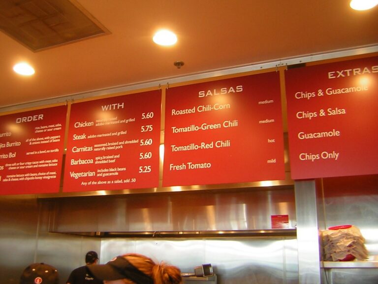 Improving Chipotle Through the Eyes of a Business Major